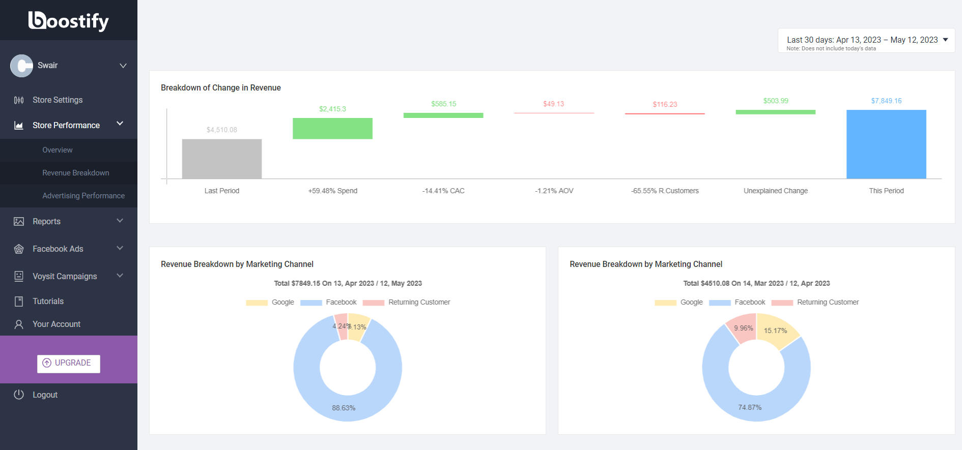 Boostify project screenshot
